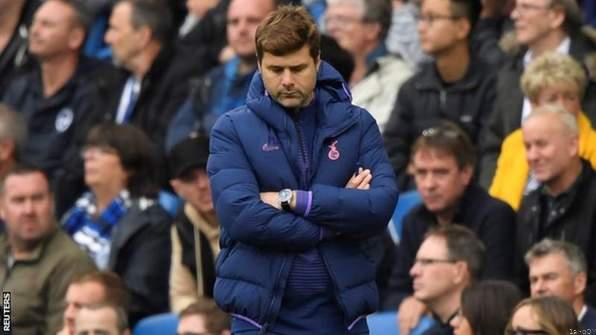 Tottenham Boss Pochettino Doesn’t Fear Sack